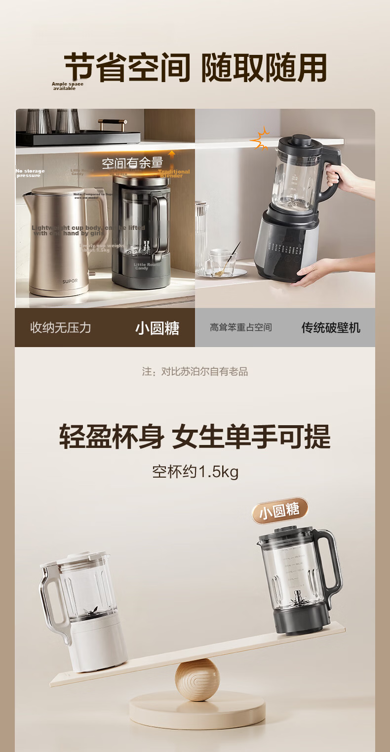 SUPOR New 0-Coating Small Cube Blender Household Fully Automatic Multifunctional Baby Food Processor 1.75L Variable Frequency Quiet Juicer Soy Milk Maker SPX932R 8