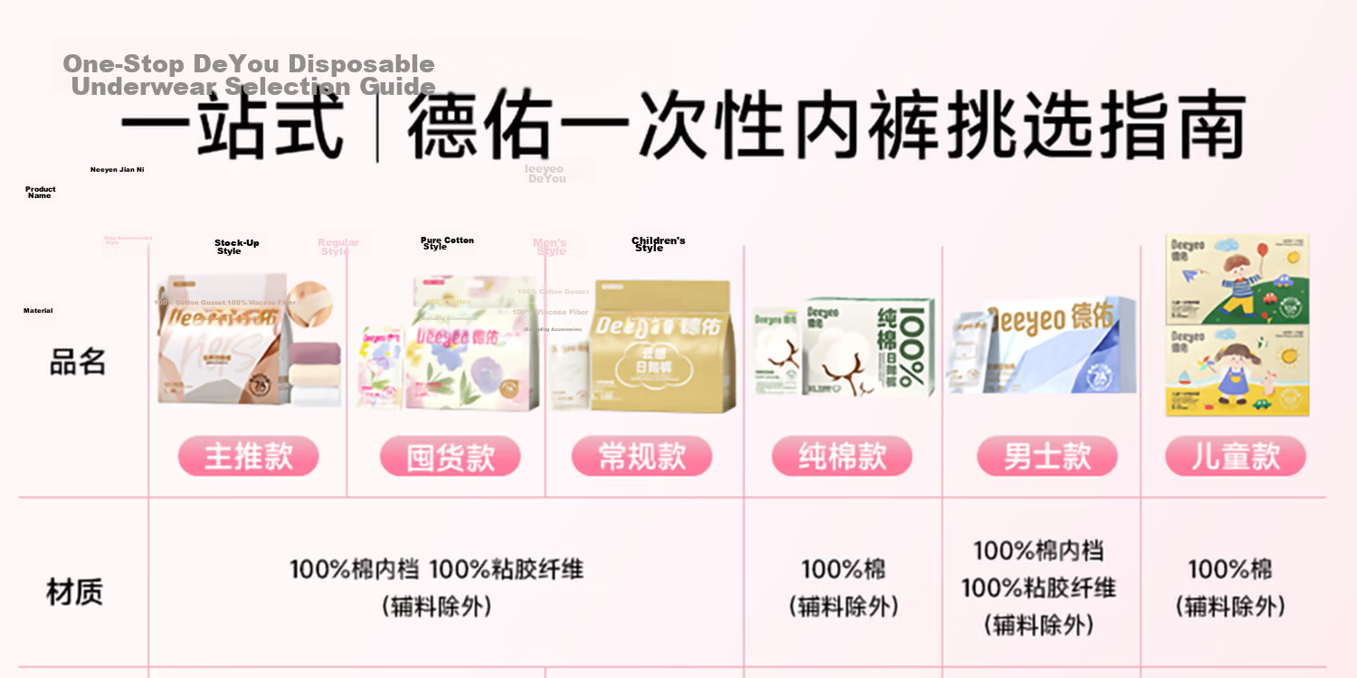 Deyou Disposable Women's Maternity Menstrual Daily Use Antibacterial L Size Underwear 28pcs 1