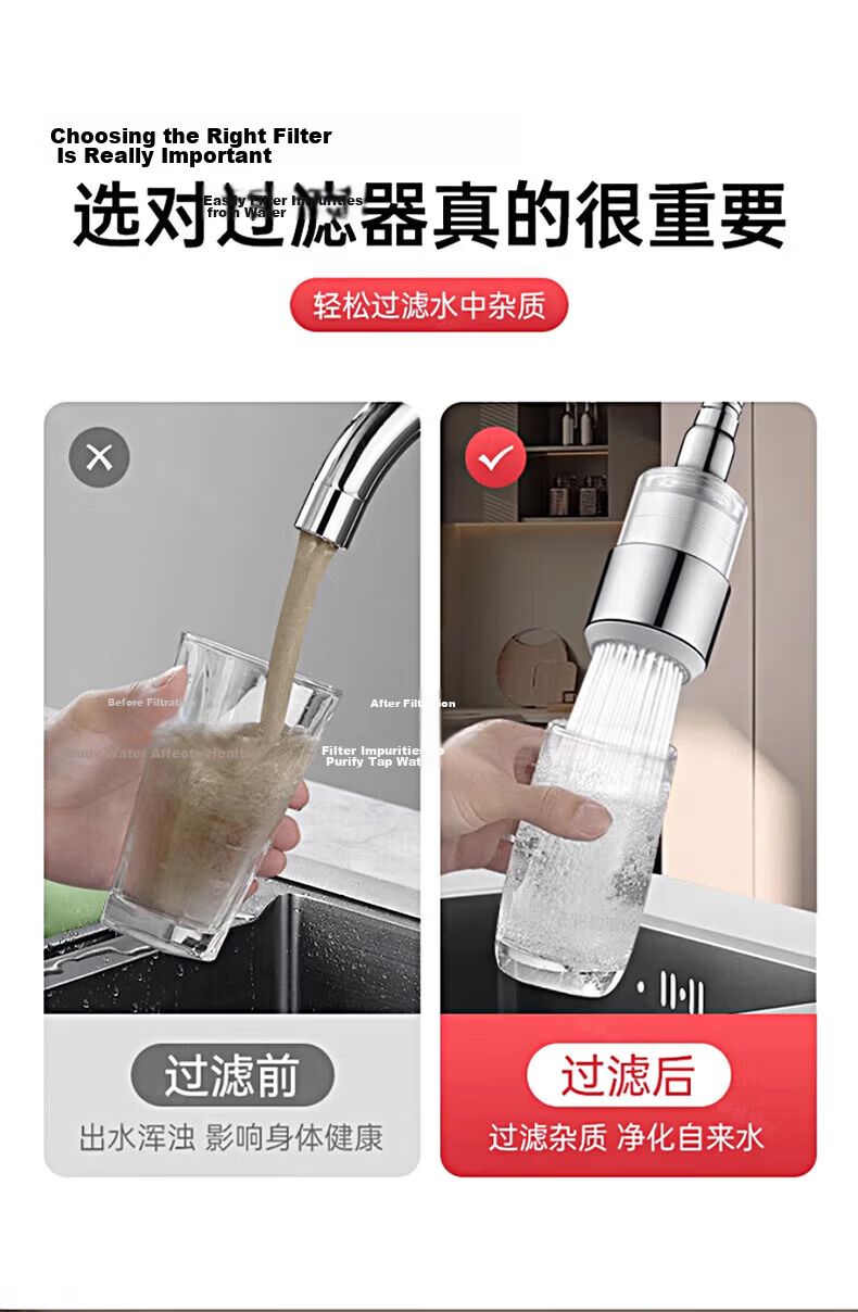 WUZORY Precision Kitchen Faucet Stainless Steel Long Extension Booster Aerator Filter Splash-Proof Nozzle 5