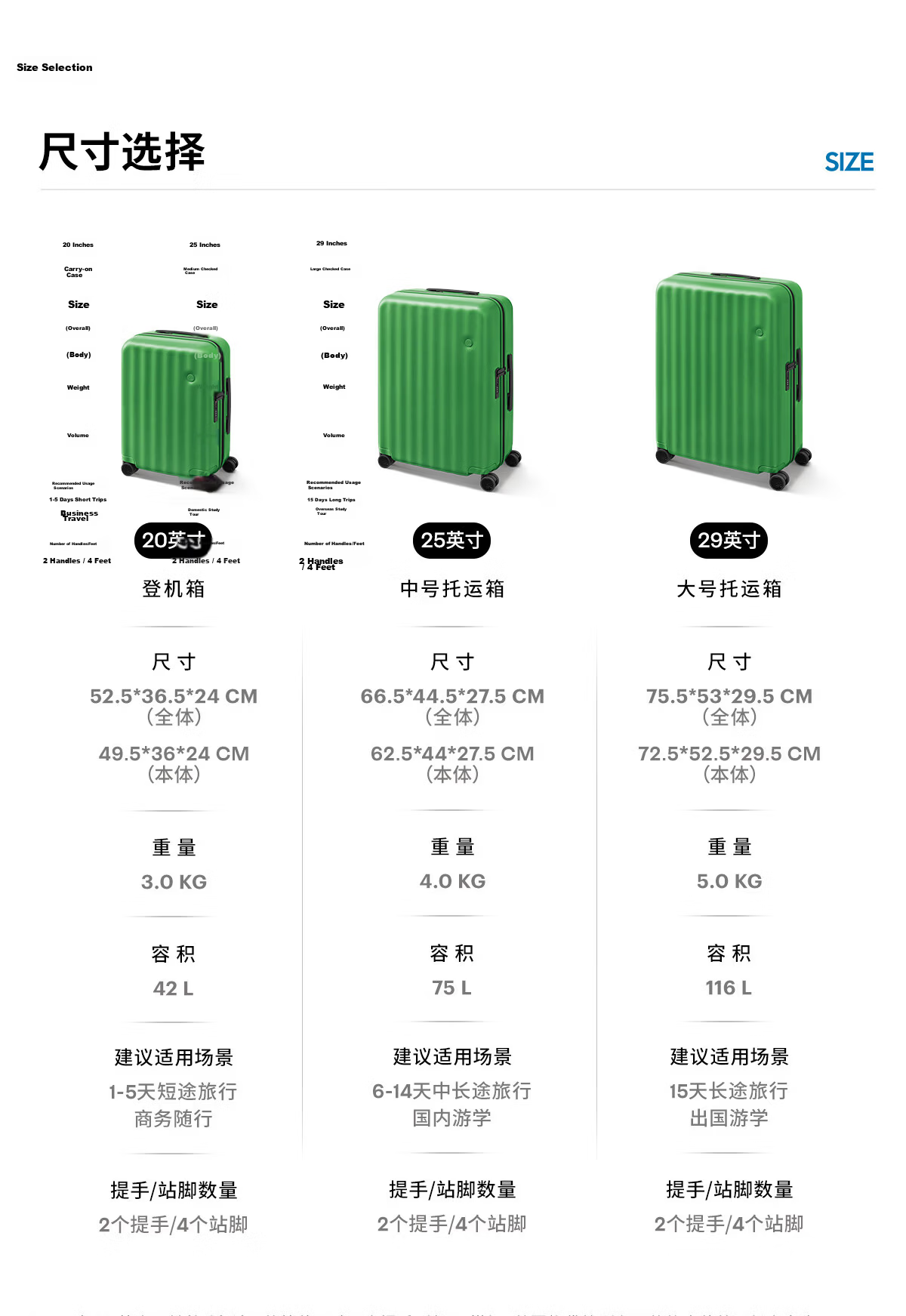ITO "New Product" CLASSIC WAVE, Blue And Green, 20-Inch Carry-On Luggage, Suitcase with Wheels, Self-Operated Travel Case 23