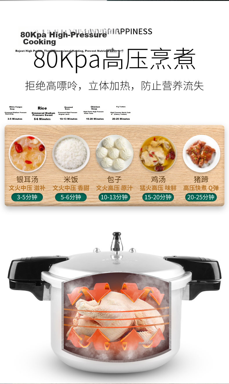 Double Happiness Commercial High-Pressure Cooker Large Capacity Gas and Induction Cooker Compatible Explosion-Proof Household Double-Handle Pressure Cooker 28CM/11L 7