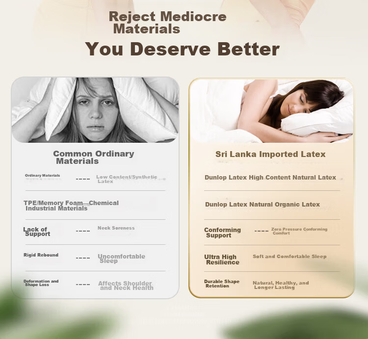 Dunlopillo ECO Low Wave Pillow, Imported Natural Latex Pillow from Sri Lanka, Cervical Pillow 11
