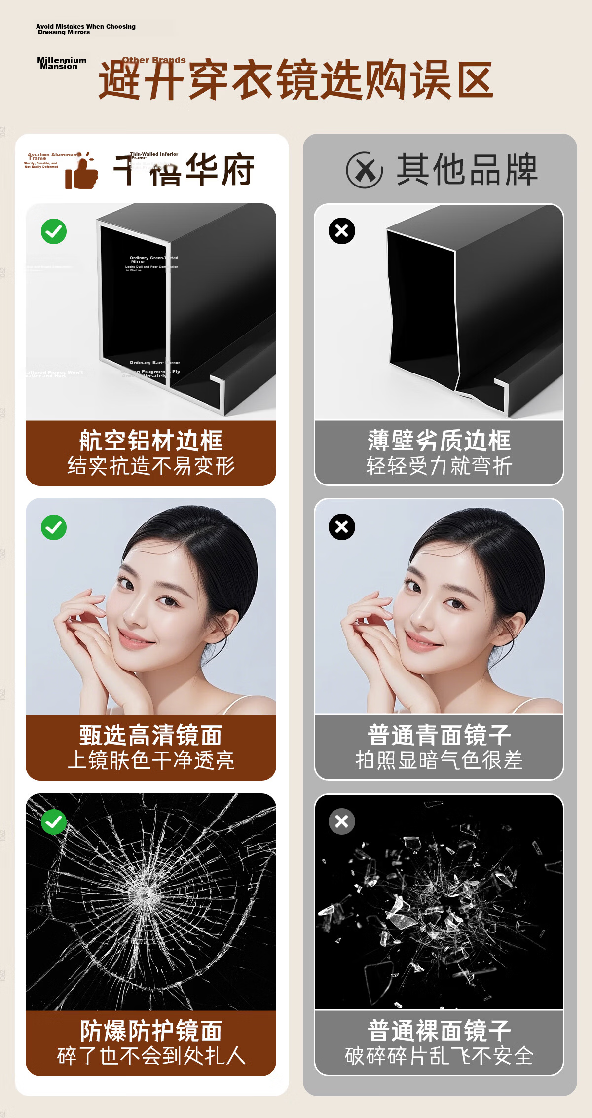 Millennium Mansion Full-Length Mirror Floor Mirror Dressing Mirror Wall-Mounted Explosion-Proof Fitting Room Mirror Simple Black 80*180cm 5