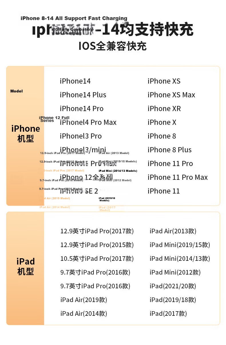 Baking Apple Charging Data Cable for iPhone 14/13 Pro Max/12 Fast Charging Compatible with Original Genuine iPhone 11/10/8 Plus iPad Air Pro Tablet 2