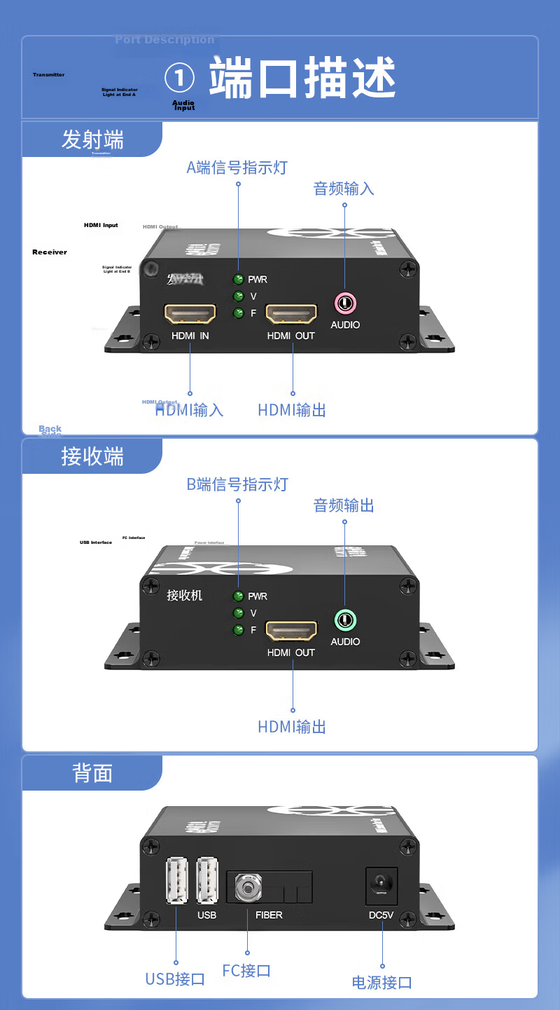 Zhongkeguangdian HDMI Optical Transceiver, High-Definition Video Optical Transceiver, Fiber Optic to HDMI Converter, Extender Adapter Transmitter, ZK-HDMI 6