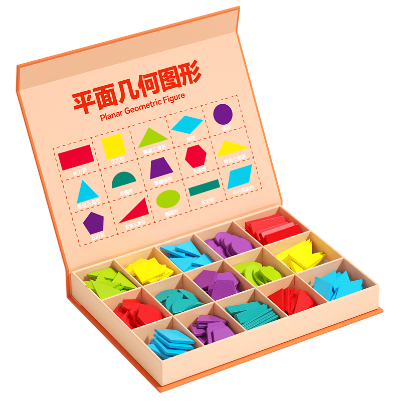 Fuhaier 150 Pieces First Grade Geometry Teaching Aid, Math Educational Toy for Children, Elementary School Students' Learning of Plane Shapes And Circles