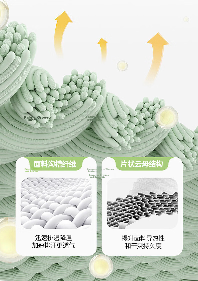 Hodo 10A Antibacterial Summer Quilt Air Conditioning Quilt Single Dormitory Cooling Quilt Summer Quilt Core 2*2.3m Huayue 6