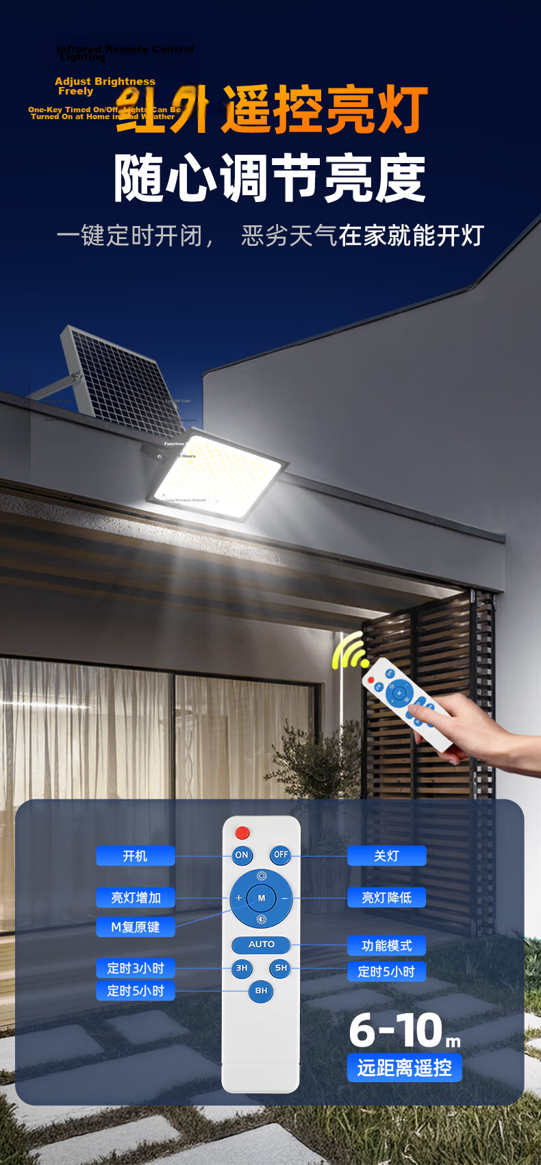 Dexin Solar Outdoor Lighting New Rural Street Light LED Waterproof Floodlight LED Outdoor Light Three-Sided Emitting Split Floodlight 50000-W 10