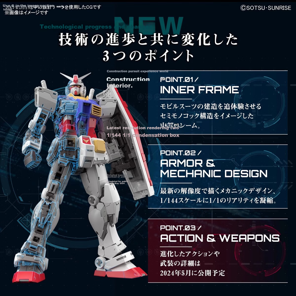 BANDAI Model Kit, 1/144 RG15 Angel - for Ages 15 And up 6