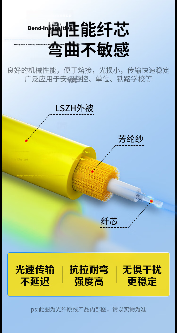 HAILE Telecom Grade Single-mode 10G Fiber Optic Patch Cable Single-mode Dual Core Φ2.0 (LC-SC, 9/125) 3m Fiber Optic Pigtail HJ-2LC-SC-S3 10