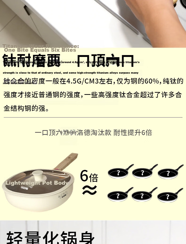 OLODE Non-Stick Titanium Stir-Fry Pan 28cm Lightweight Durable Gas and Induction Compatible Flat Bottom Wok 13