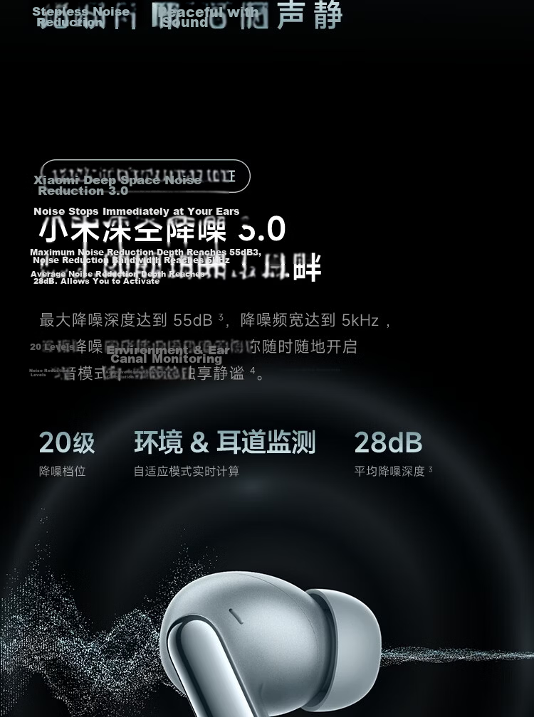 MI REDMI Buds 8 Pro True Wireless Bluetooth Noise Cancelling In-Ear Earphones for Android and Apple Phones Ice Glaze White 10