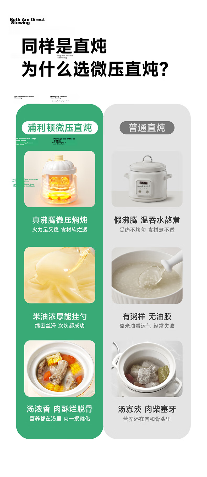 PLODON Baby Food Steamer and Cooker, Micro Pressure Multi-Age BB Pot, Upgraded Dehua White Porcelain AI Anti-Scald and Overflow Electric Stew Pot 7