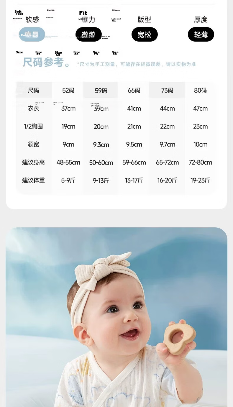 Aibedila Baby Romper Spring Summer Short Sleeve Newborn Cotton Mesh Back Bodysuit 14
