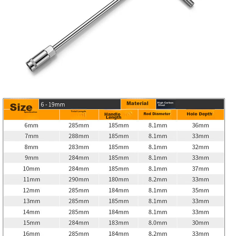 Jingkai T-Handle Hex Socket Wrench Extended T-Shaped Multi-Functional Repair Wrench Set for Cars and Motorcycles 9