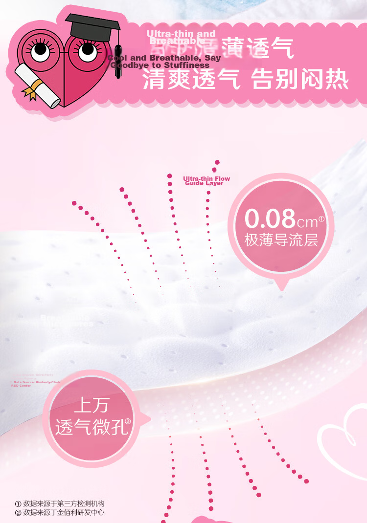 Kotex Teen Night Pants One Size 4pcs Night Use Sanitary Napkin Sleep Pants Summer Ultra-thin Breathable 11