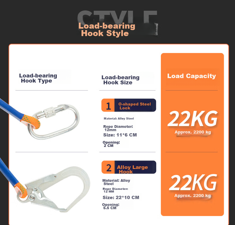 SHANDUAO Five-Point Full-Body Safety Harness for High-Altitude Work Air Conditioning Installation National Standard Safety Rope AD9091 Single Large Hook with 1.8m Shock Absorber Pack 16