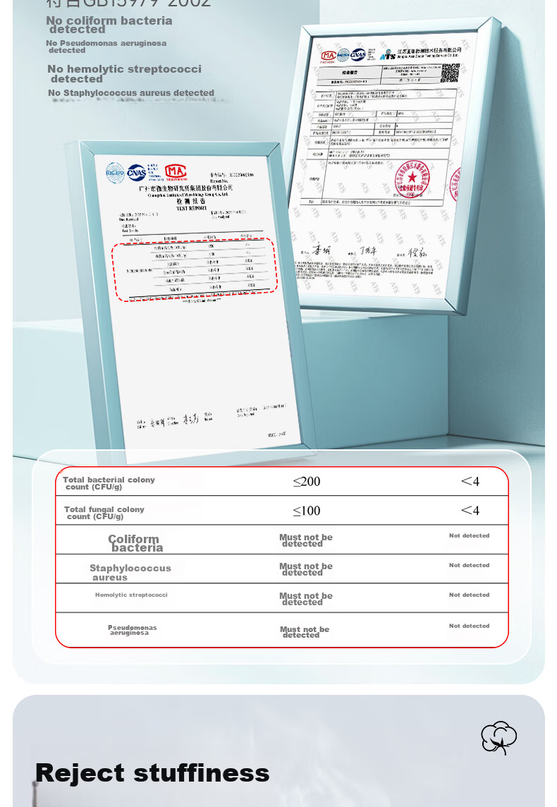 Qihaiqiu Disposable Women's Sterile Travel Underwear Wash-Free Shorts Maternity Postpartum Plus Size Portable Daily Disposable Panties 4 Pieces XL 10