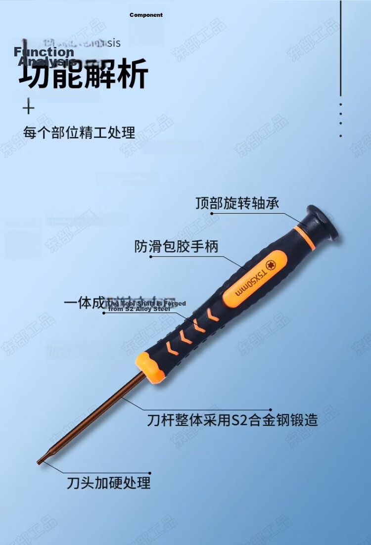 Eastern Industrial Desktop Computer Screwdriver Set with Strong Magnetic Bits for Case Cleaning, Thermal Paste Replacement, and Assembly 16