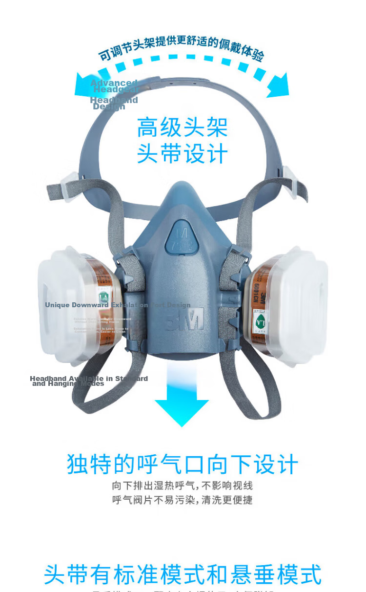 3M 7502+2091 Gas Mask Respirator Dustproof Anti-Particulate 3-Piece Set 6