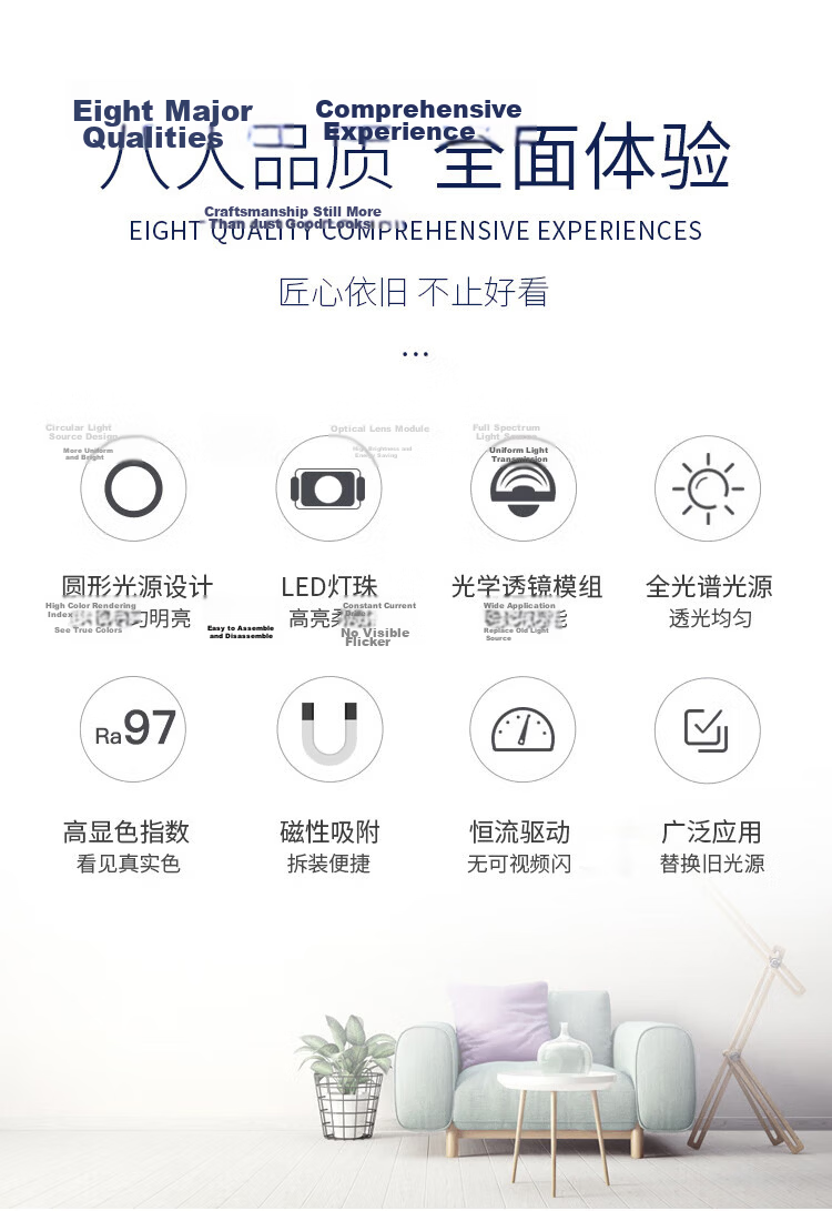 ROLin LED Living Room Light Module Dimmable Color Changing Replacement Chip with Remote 48W UFO Model 2