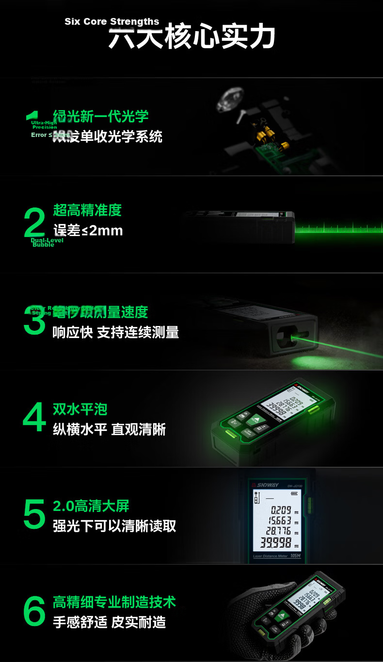 Shendawei Laser Distance Meter Green Light High Precision Electronic Laser Ruler 70m Infrared Home Measurement Device SW-JG70 2