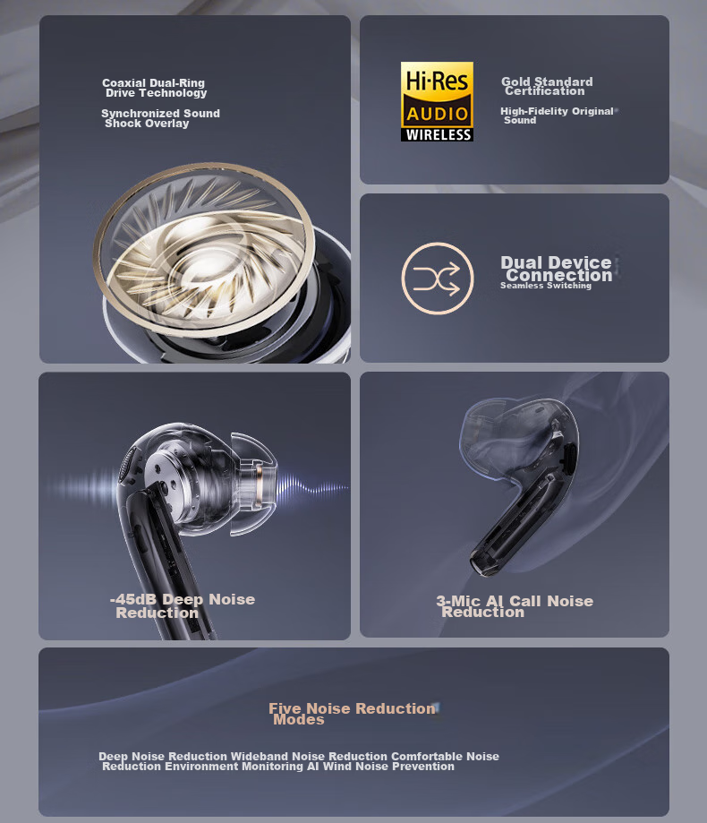EDIFIER Evo Pro True Wireless Active Noise Cancelling Bluetooth Earphones, Wireless Earbuds, In-Ear Headphones, Compatible with Apple, Huawei, Xiaomi, OPPO, Midnight Blue, Graduation Gift 5