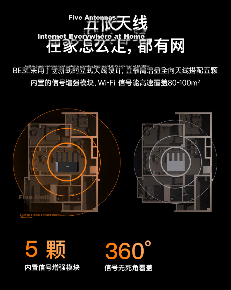 Tenda WiFi7 Cloud Sky BE3600 Home Gigabit Wall-Penetrating Router Signal Booster Whole-Home Mesh Network Amplifier BE3L 6