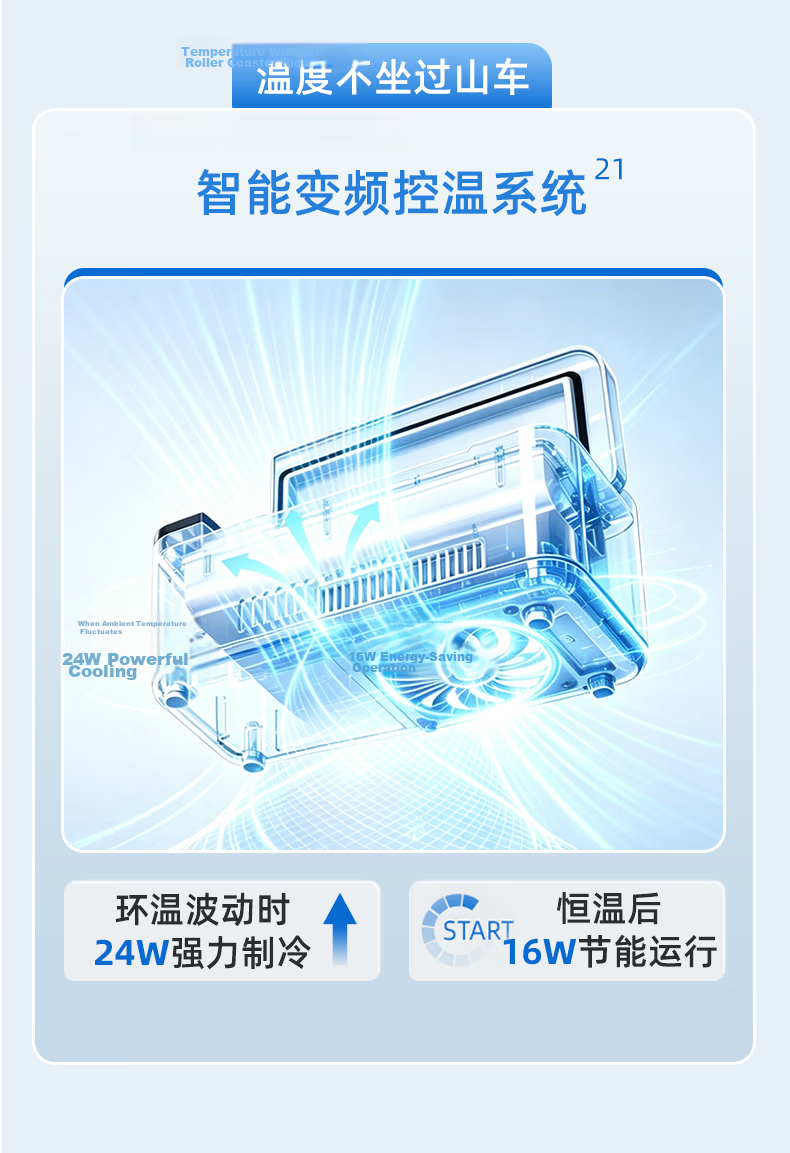 Xinxianglian Smart 4G Connected 2-8°C Temperature Controlled Portable Insulin Cooler Box with 24h Temperature Monitoring 10