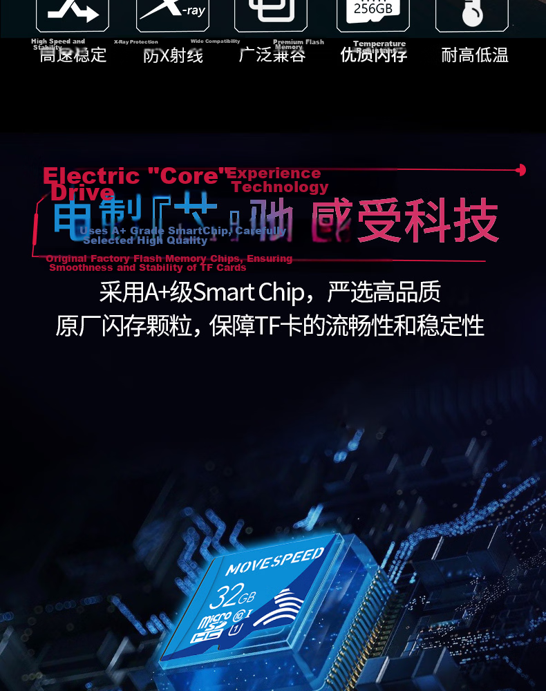 MOVE SPEED 128GB TF (MicroSD) Memory Card High-Speed Storage Card A2 V60 Compatible with DJI Pocket 3/4/4P/GoPro/Action Sports Cameras 2
