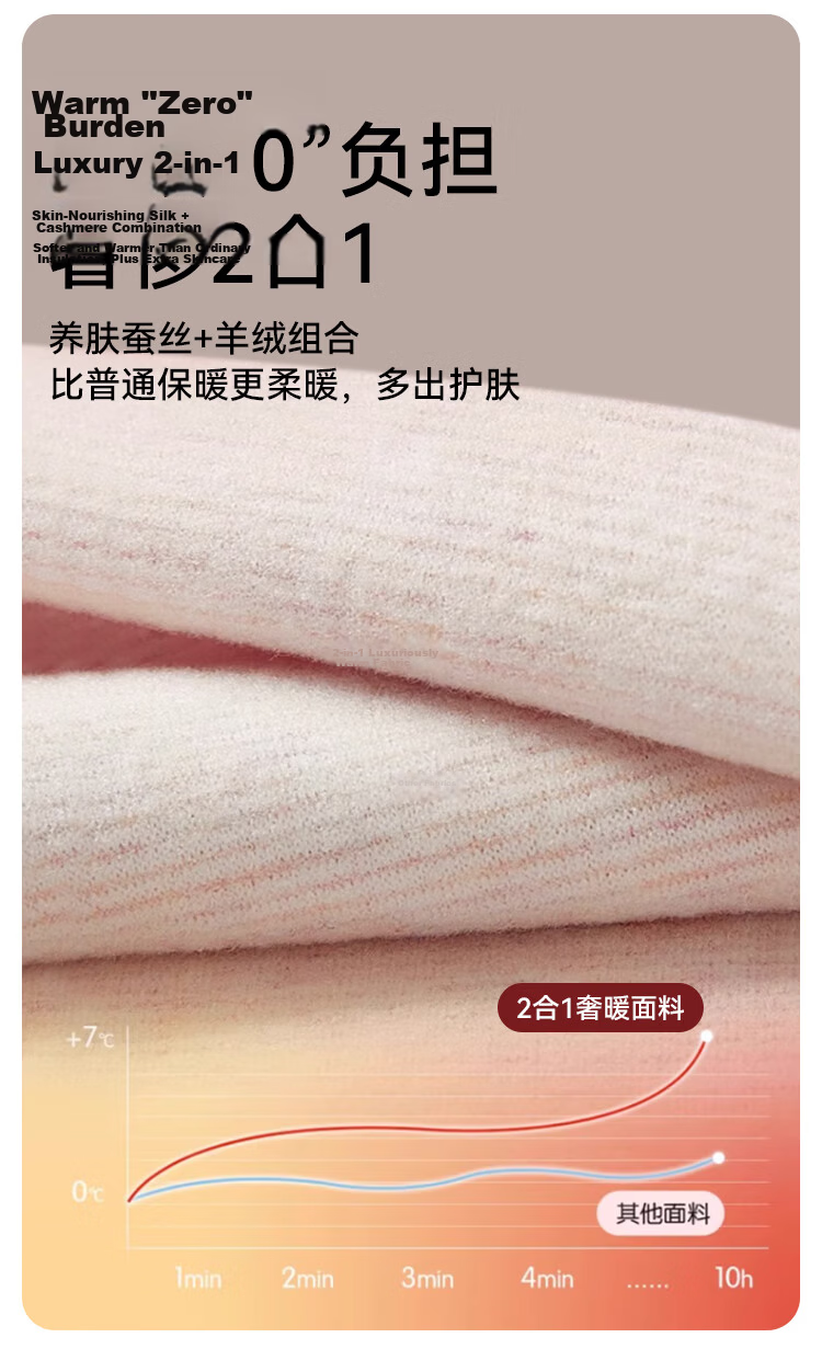 Miiow [Cashmere Silk] Plus Size Women's Thermal Autumn Pants Fleece-Lined Winter Leggings Inner Wear 4