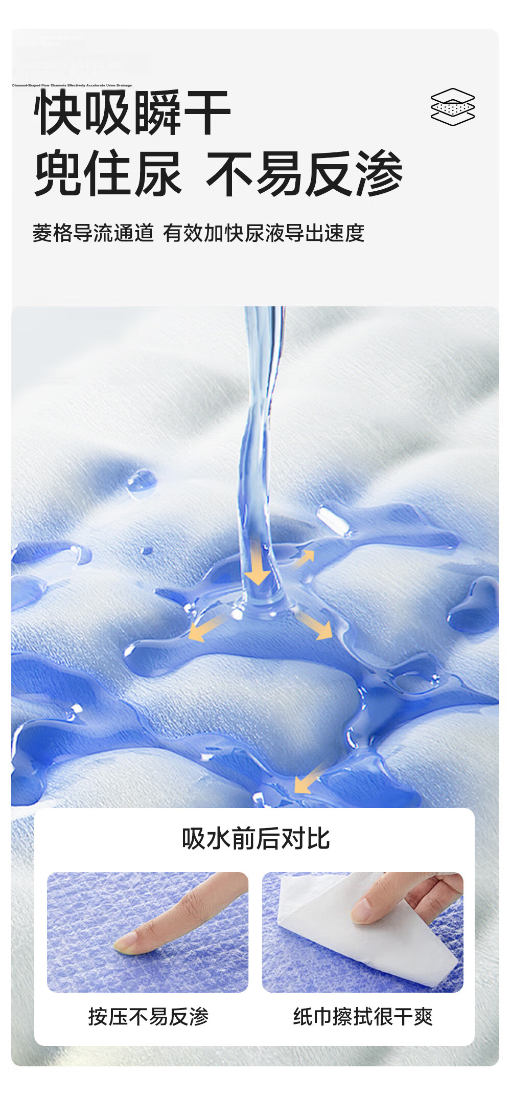 Liangliang Baby Waterproof Washable Cotton Linen Urine Pad Large Flower House 110*70CM 7