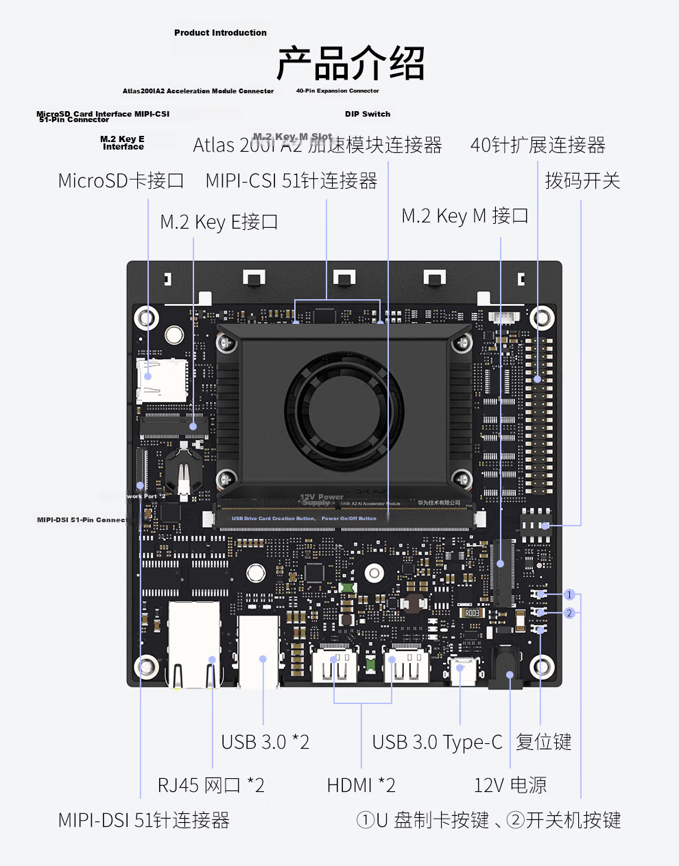 LOBOROBOT Huawei Ascend Atlas 200i DK A2 CLB Ascend Developer Kit 4G/8Tops Industrial Development Board 8
