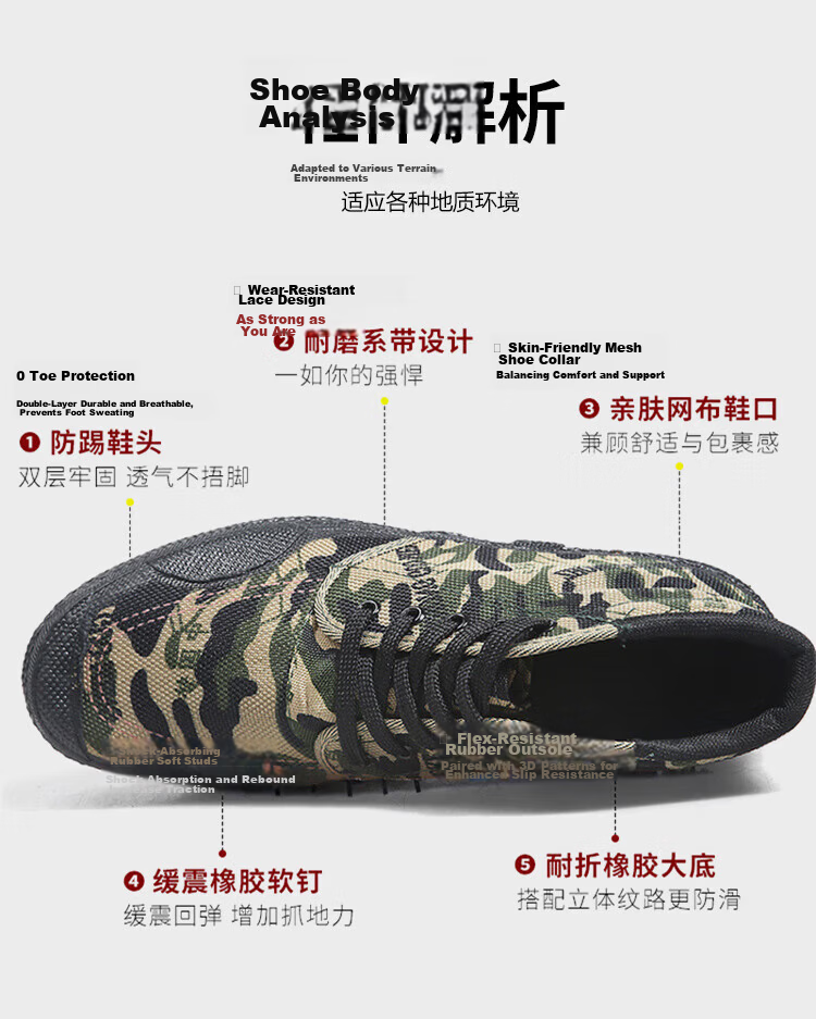 Andatong Liberation Shoes Labor Protection Shoes Military Training Canvas Shoes Camouflage Rubber Shoes Summer Winter Non-slip Work Shoes for Men and Women Camouflage Rubber Shoes Low Cut Size 43 7