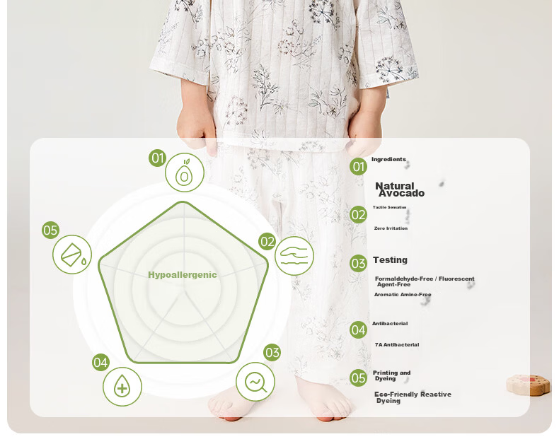 ELLE BABY Baby Sleepwear Fruit Pattern Spring Summer Two-Piece Air Conditioning Suit Children's Pure Cotton Homewear Forest Fairy Tale 80 18