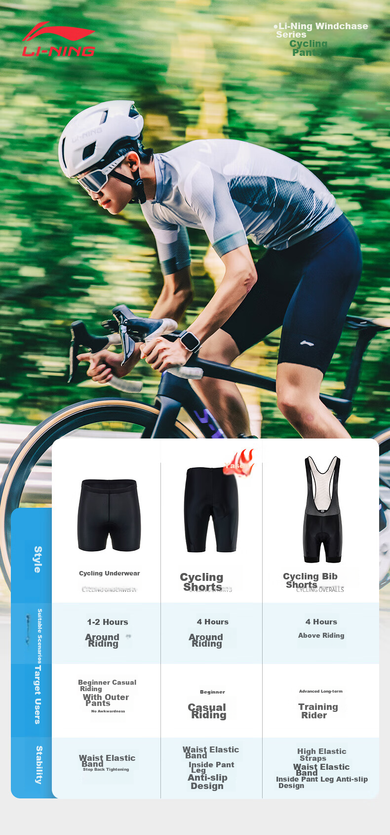 LI-NING Men's Cycling Shorts 2025 Summer New Antibacterial Thickened Shock-Absorbing Road Bike Padded Shorts 1