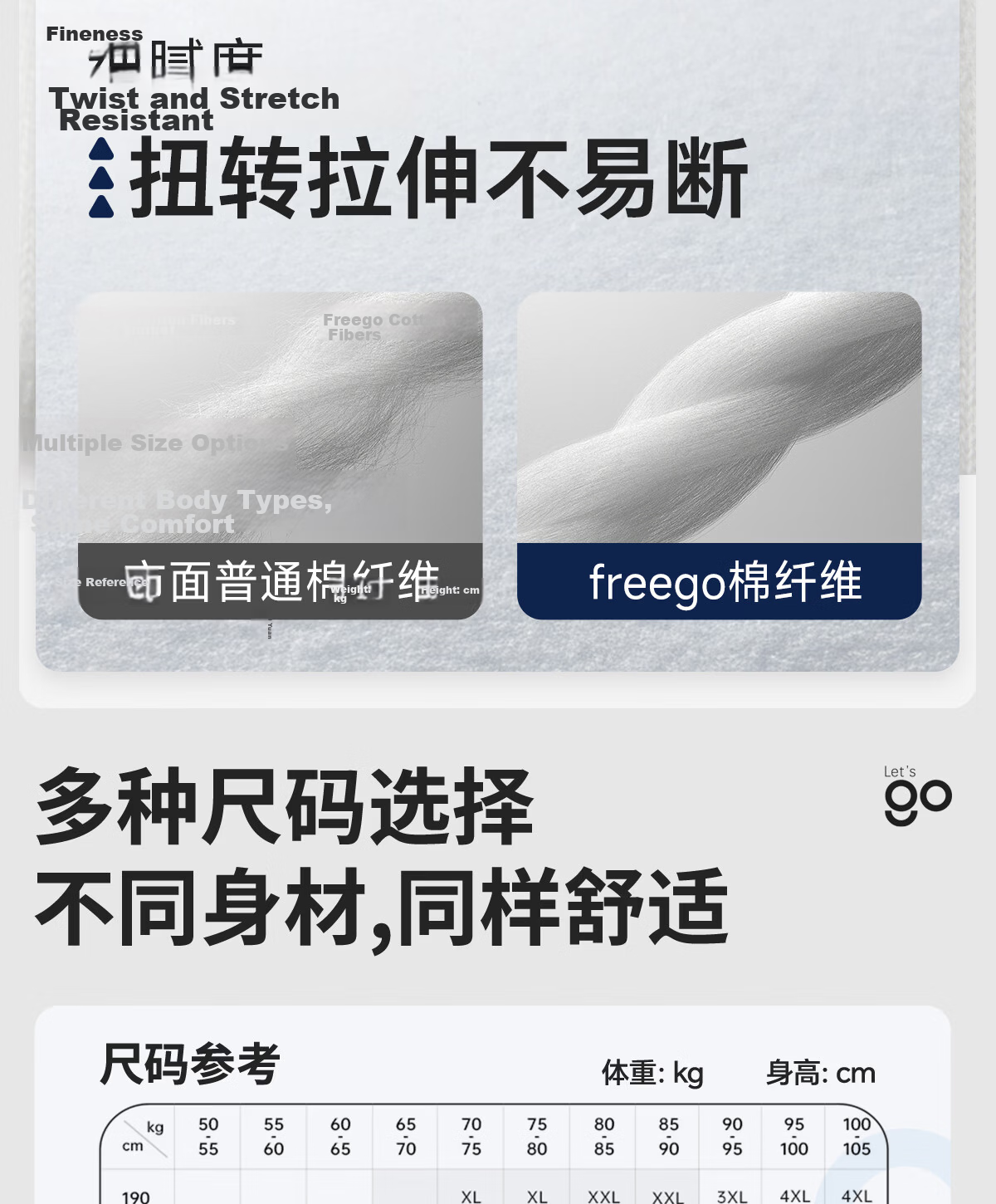 Freego Disposable Men's Cotton Boxer Briefs Travel Sterilized Portable Comfortable Plus Size 3-Pack White 2XL 5