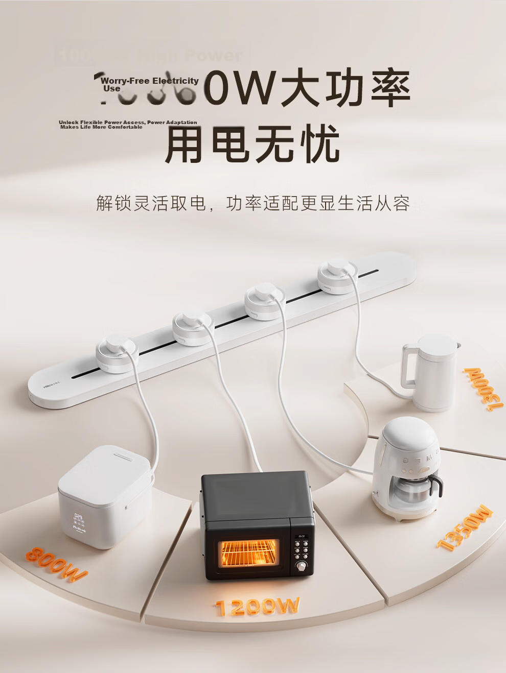 NVC Lighting Surface Mounted Track Socket Movable Sliding Track Socket with Light Ring 100cm + Five-Hole*5 DP12 White 20