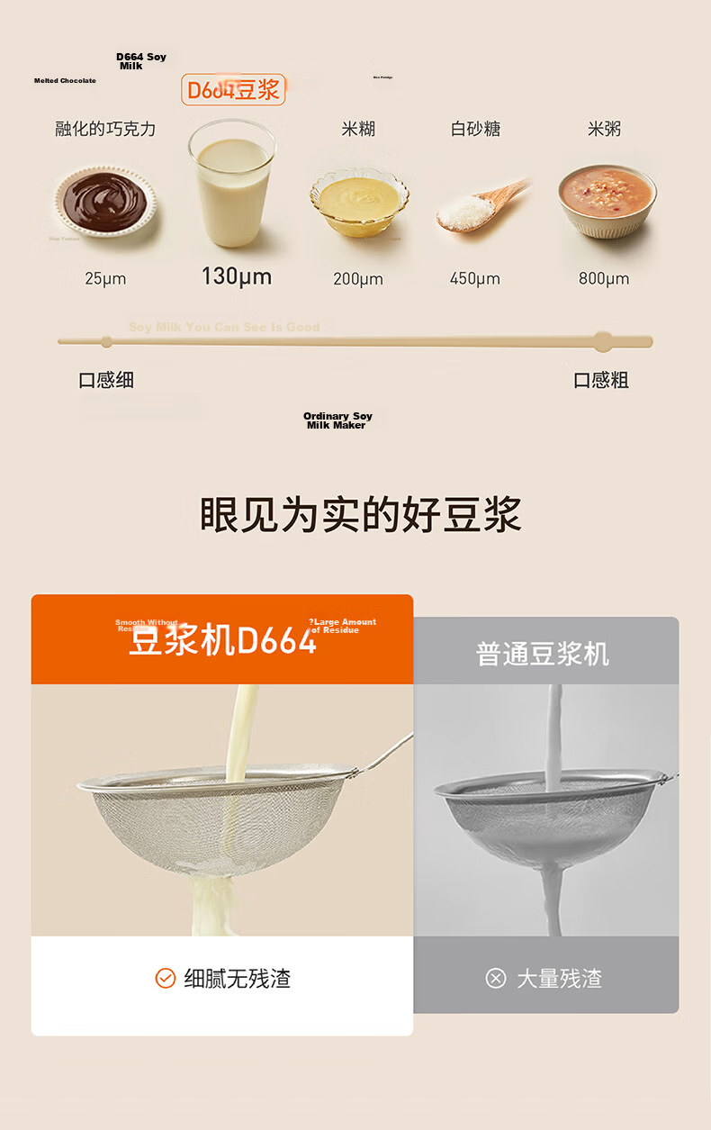Joyoung Soy Milk Maker, 1.3-1.6L, High-Speed Grinding, Filter-Free, Dual Temperature Pre-Set, Automatic Home Juicer And Food Processor, D2575 8