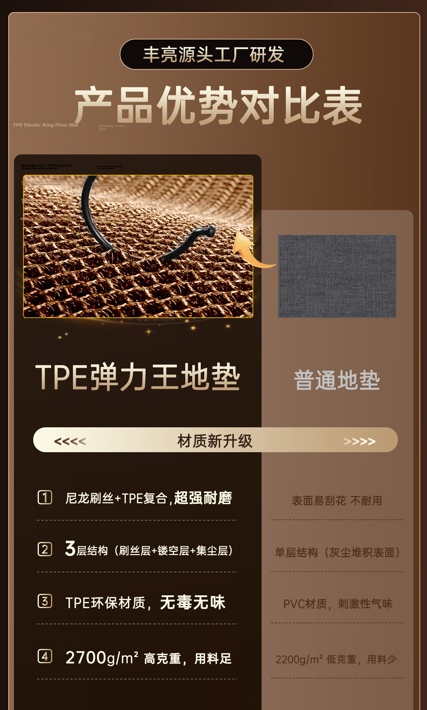 Fengliang Entrance Door Mat Elastic King High-End Villa Carpet Non-Slip Dirt-Resistant Floor Mat 5