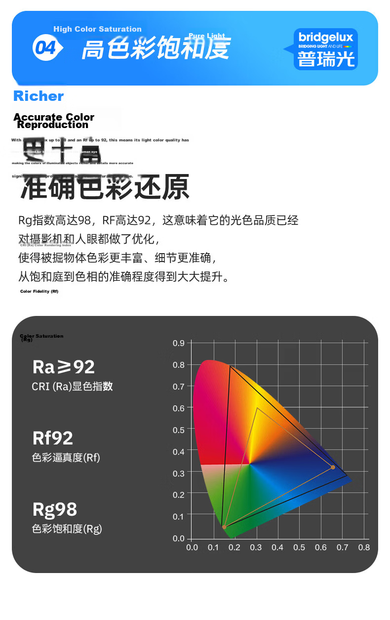 Micoe Full Spectrum Eye Protection Ceiling Light LED Bedroom Dining Room Lamp Simple and Elegant Zhongshan Lighting 21