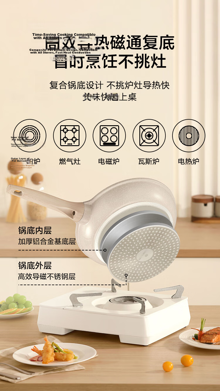 JD Original Flat Bottom Pan, Egg Frying Pan, Maifanshi Non-Stick Pan for Frying And Stir-Frying, Multi-Purpose Pan Compatible with Induction Cooker And Gas Stove, 28cm 9