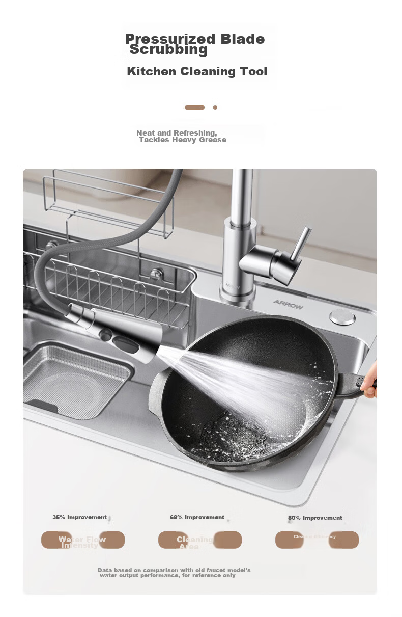 ARROW Kitchen Faucet Hot and Cold Three-Function Pull-Out 360° Rotatable 304 Stainless Steel Kitchen Tap AE45300P 6