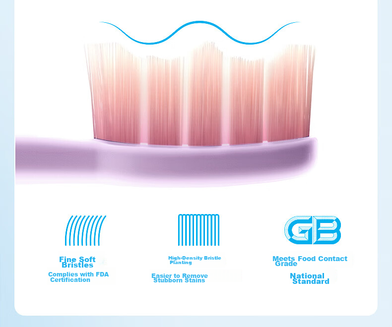 FLYCO Electric Toothbrush for Adults with Sonic Vibration Deep Cleaning And Gum Protection FT7205 Sapphire Blue Couple Edition Sold by JD Mid-Autumn Festival Birthday Gift for Boyfriend Girlfriend 9