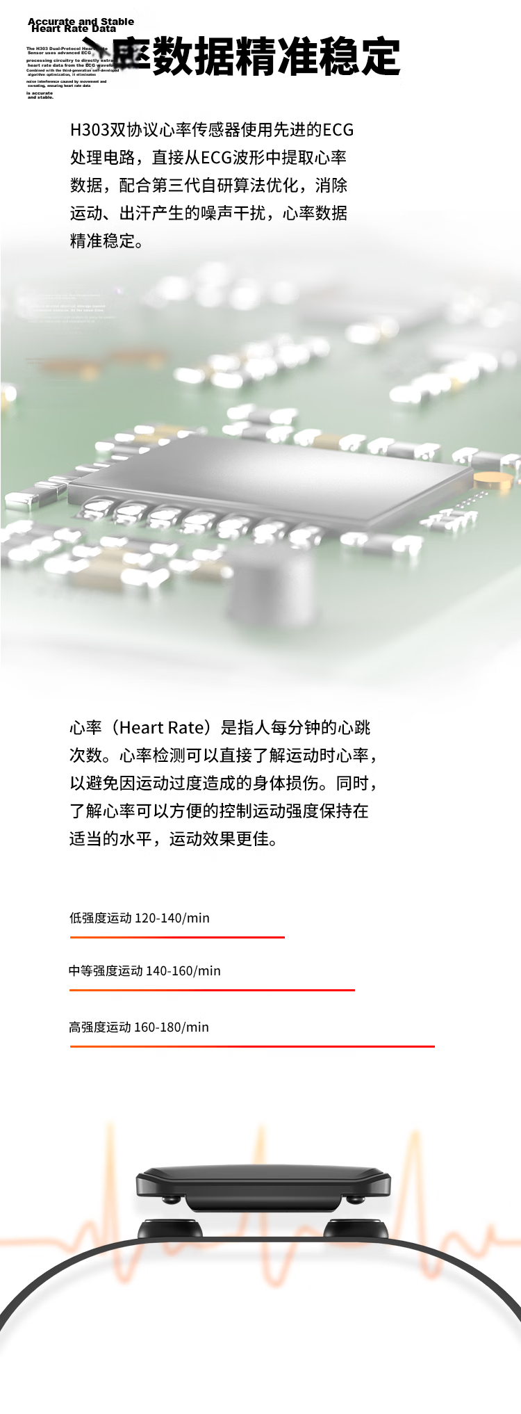 Magene H303 Heart Rate Chest Strap ANT+ Bluetooth Dual Protocol Fitness Running Monitor Cycling Computer Accessory 3