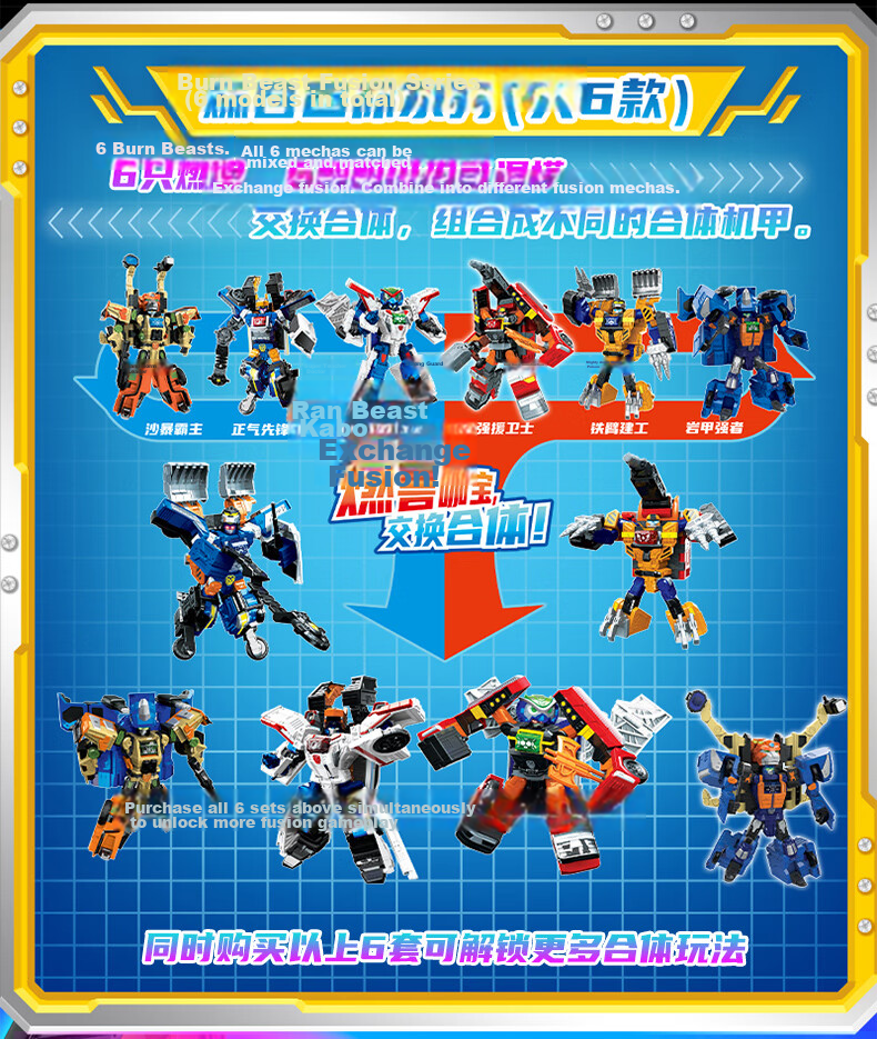 Kabao Car God Burning Beast Storm Toy Boys Children's Day Gift King Kong Transforming Robot Ice and Fire Giant Elite Edition 4