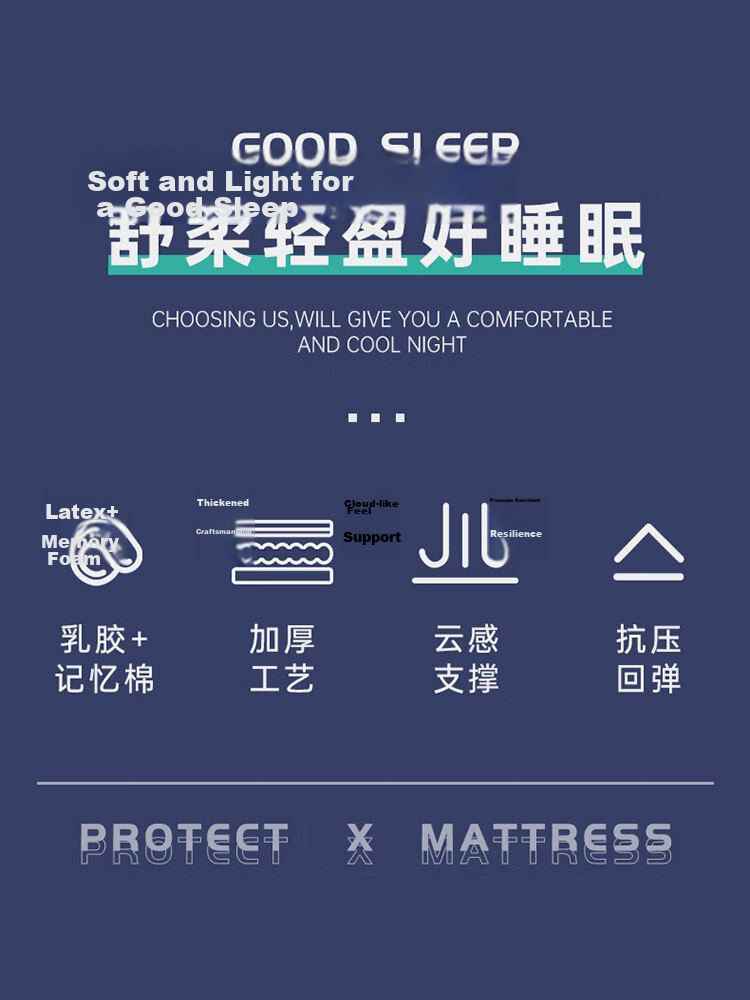 Dohia Home Textile Composite Latex Mattress Tatami Spring Mattress 1.5m x 2m Thickened Memory Foam Mattress Pad 2