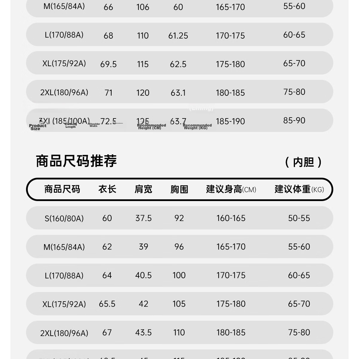 CAMEL Jiao Long 3.0 3-in-1 Waterproof Outdoor Jacket Autumn Winter Cold-Resistant Travel Mountaineering Oil-Resistant Coat for Men and Women 45