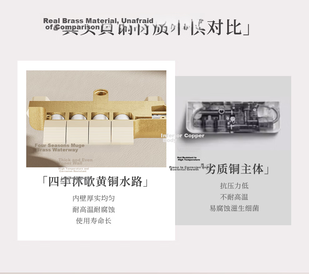 Micoe Four Seasons Shower Set Square Tube Wall-Mounted Brass Body Large Storage Piano Key Shower Set M-A131-4ZN 14