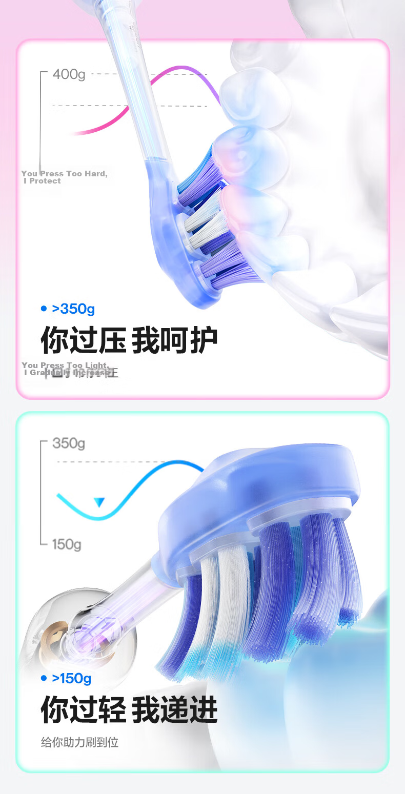 Usmile Smart Electric Toothbrush with AI Intelligent New Power Large Oscillation Range, Y30Pro Butterfly Pink, Birthday Gift for Girlfriend 7